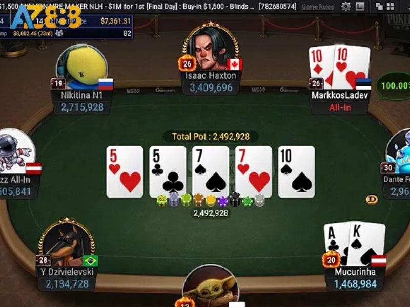 4 vòng chơi cơ bản trong một ván poker online 4 vòng chơi cơ bản trong một ván poker online